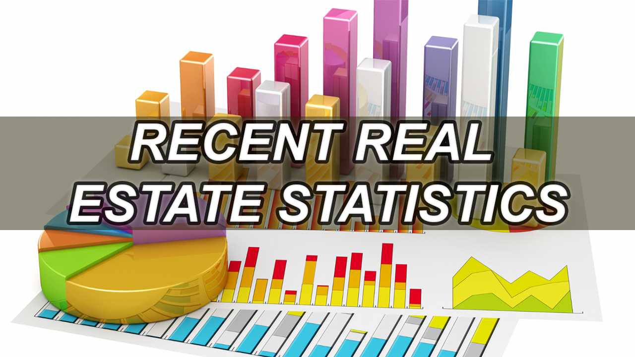 Current Orange County Statistics - Michael Peters Real Estate
